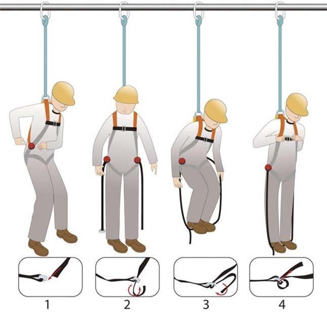 Delta Plus anti compressie lussen