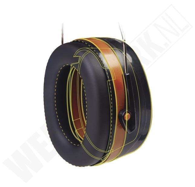 Oorbeschermers clip-on Magny Delta Plus oor